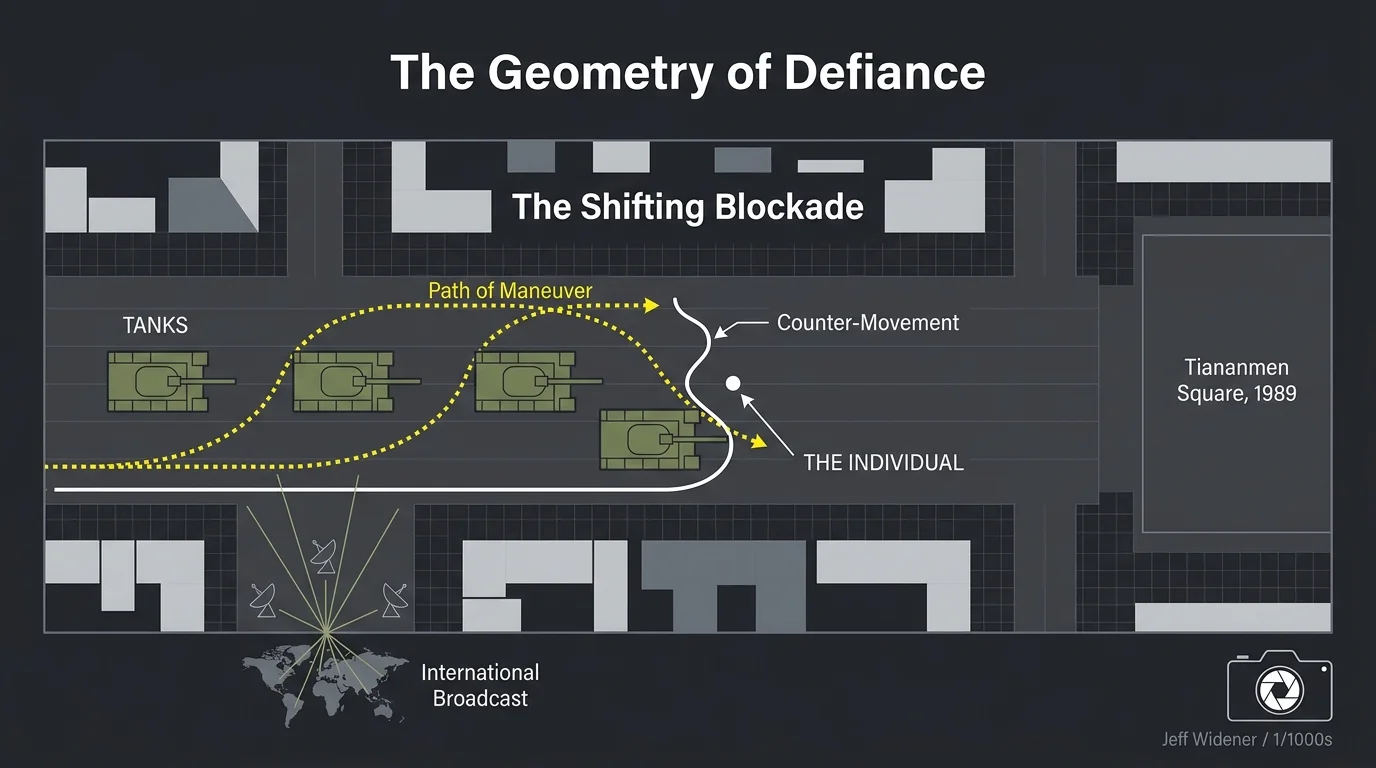 A geometric diagram mapping the movement of tanks and a lone individual in Beijing's Tiananmen Square in 1989.